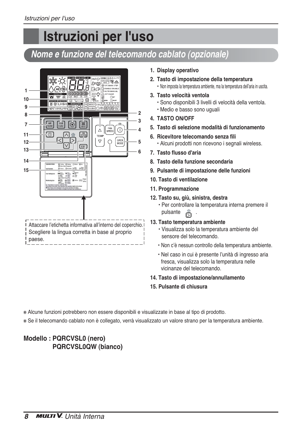 Istruzioni per i'uso | LG ARNU09GTUC2 User Manual | Page 24 / 273