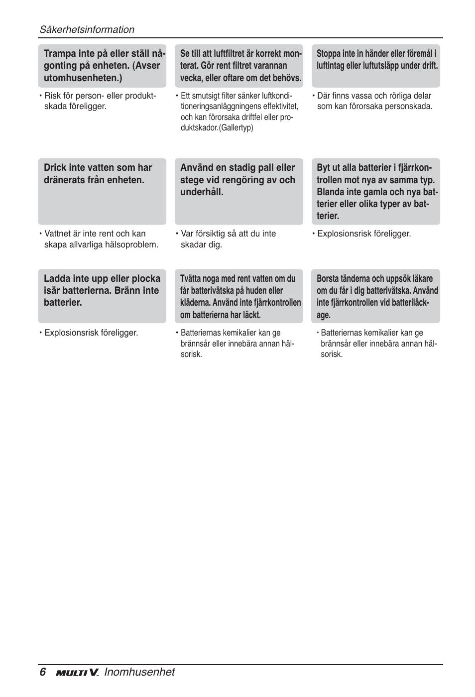 6inomhusenhet | LG ARNU09GTUC2 User Manual | Page 246 / 273