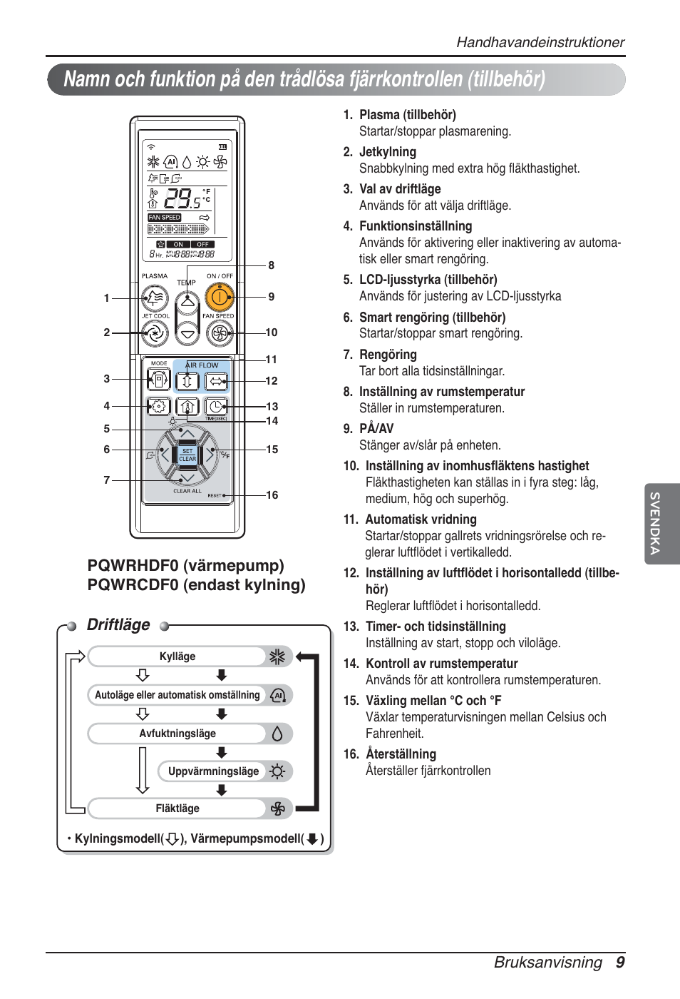 Driftläge, Bruksanvisning 9, Pqwrhdf0 (värmepump) pqwrcdf0 (endast kylning) | LG ARNU09GTUC2 User Manual | Page 249 / 273