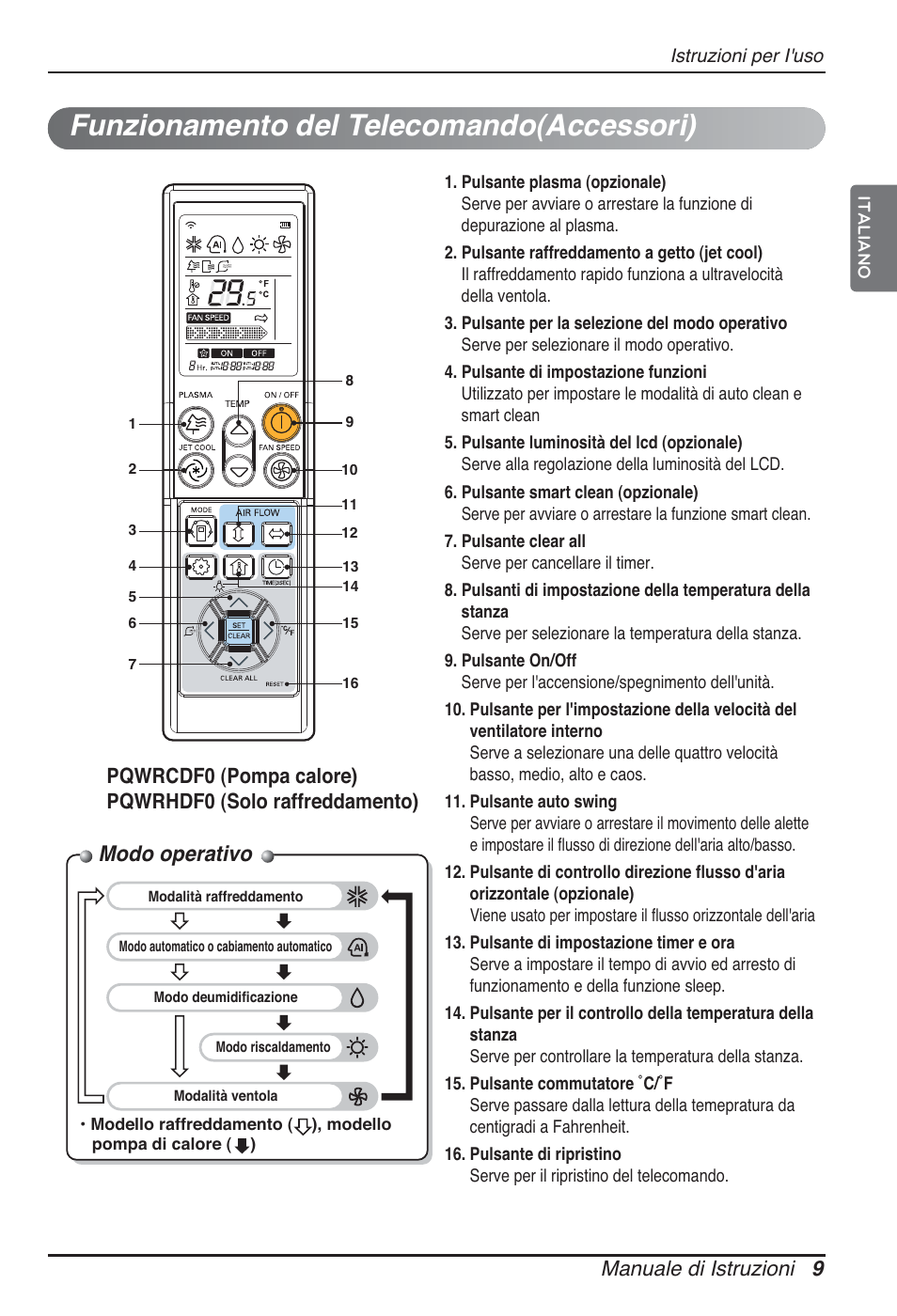 Funzionamento del telecomando(accessori), Modo operativo, Manuale di istruzioni 9 | LG ARNU09GTUC2 User Manual | Page 25 / 273