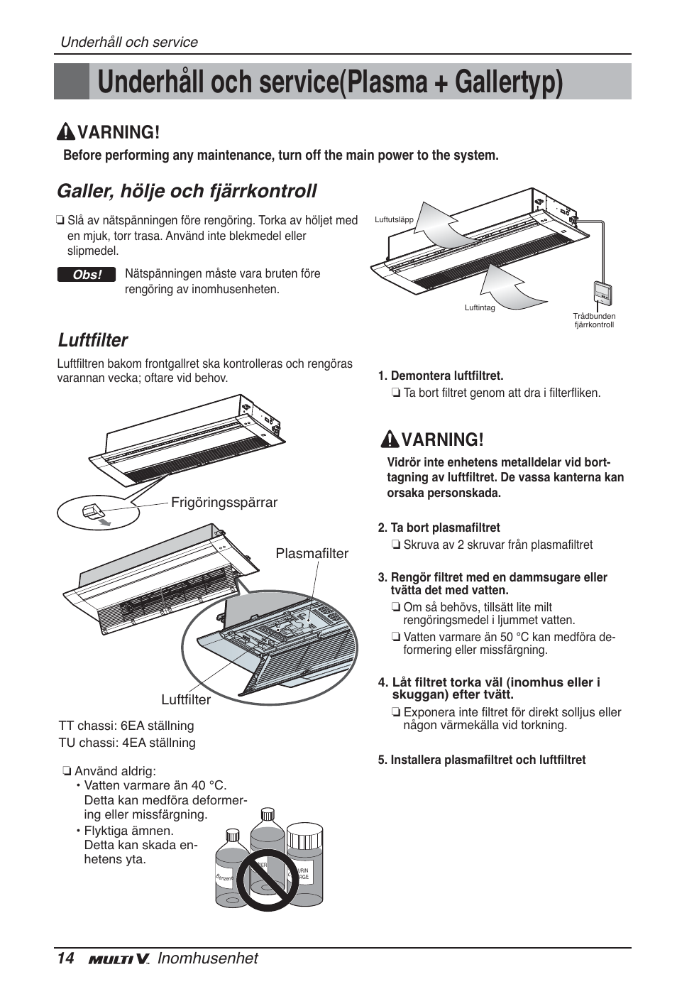 Underhåll och service(plasma + gallertyp), Galler, hölje och fjärrkontroll, Luftfilter | Varning, 14 inomhusenhet | LG ARNU09GTUC2 User Manual | Page 254 / 273