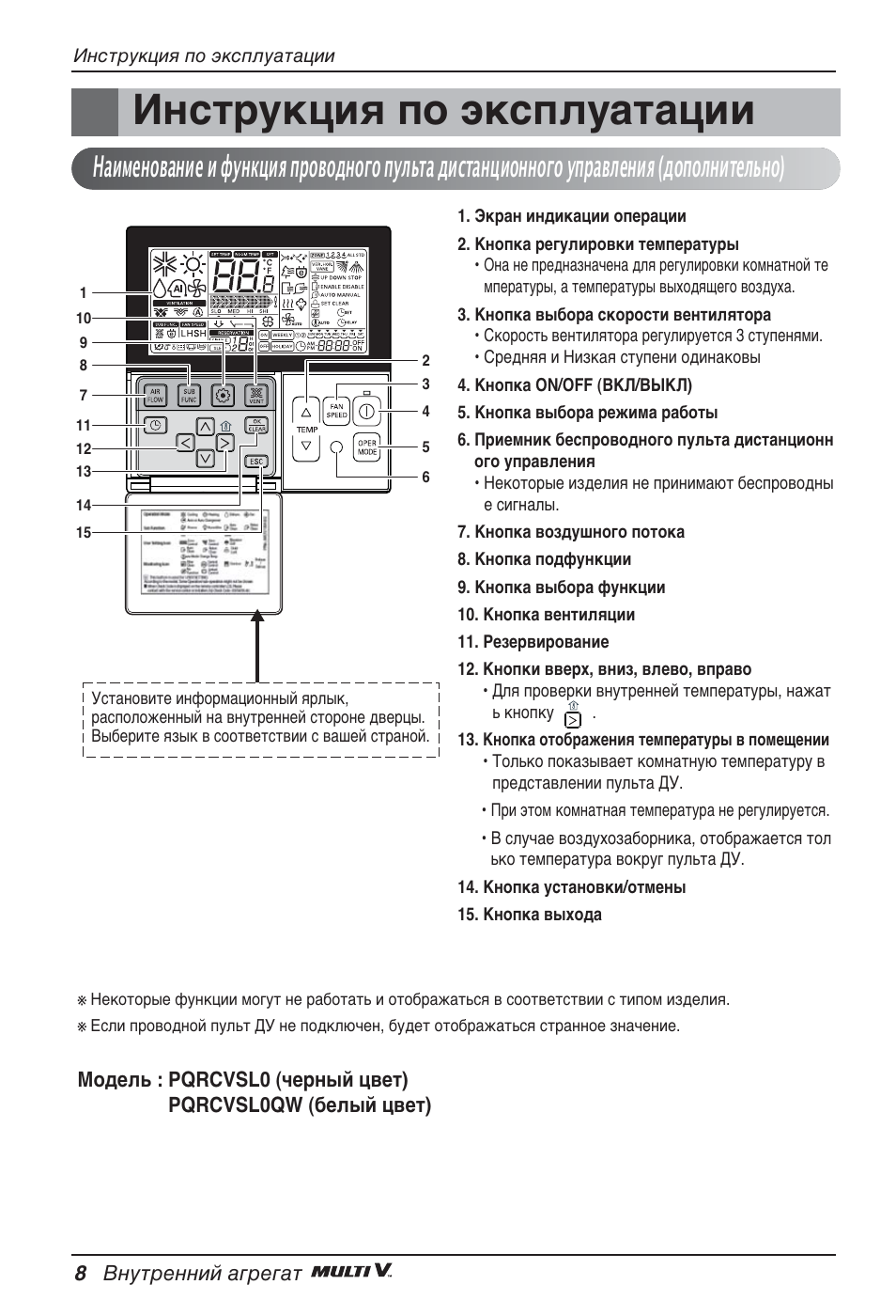 Амтъûíˆëﬂ фу ˝нтфоы‡ъ‡ˆлл | LG ARNU09GTUC2 User Manual | Page 264 / 273