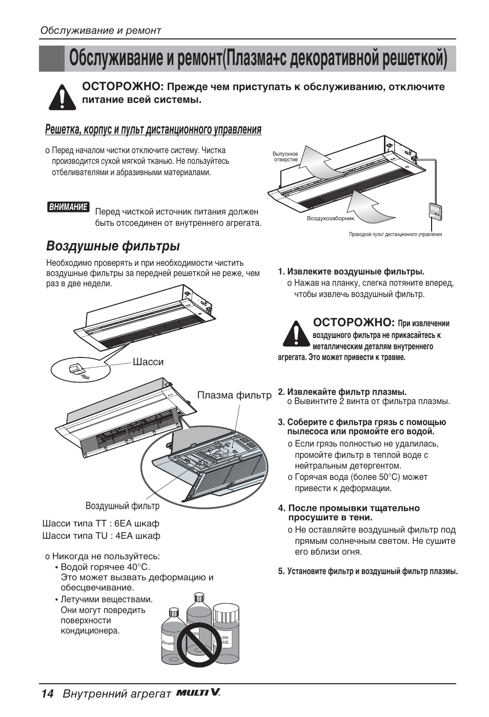 Кв¯вън‡, нуфыт л фыо¸ъ ‰лтъ‡ìˆëóììó„у ыф‡‚îâìëﬂ, Зуб‰ы¯м˚в щло¸ъ, Йлнйкйьзй | 14 змыъвммли ‡„в„‡ъ | LG ARNU09GTUC2 User Manual | Page 270 / 273