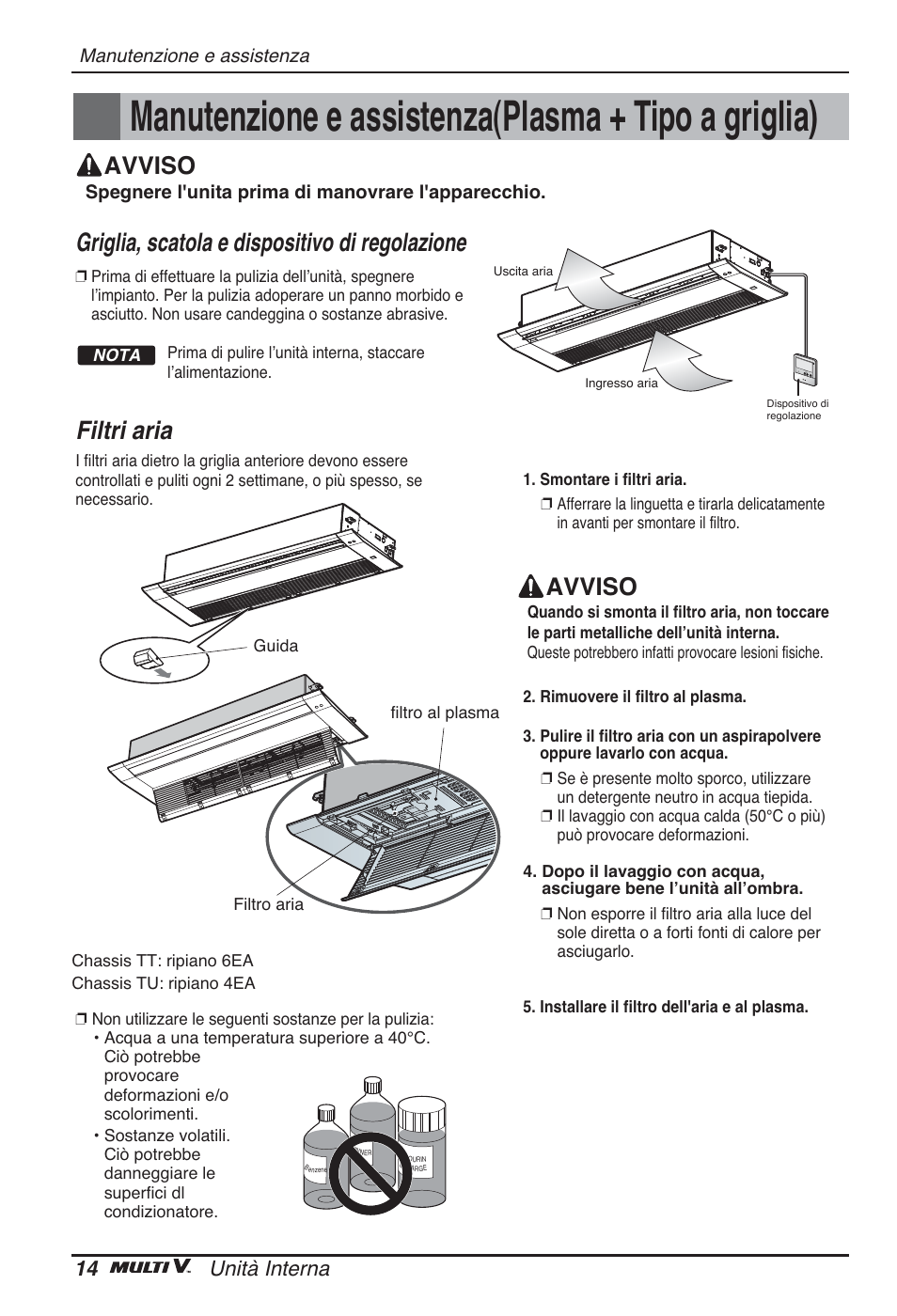 Manutenzione e assistenza(plasma + tipo a griglia), Filtri aria, Griglia, scatola e dispositivo di regolazione | Avviso, 14 unità interna | LG ARNU09GTUC2 User Manual | Page 30 / 273