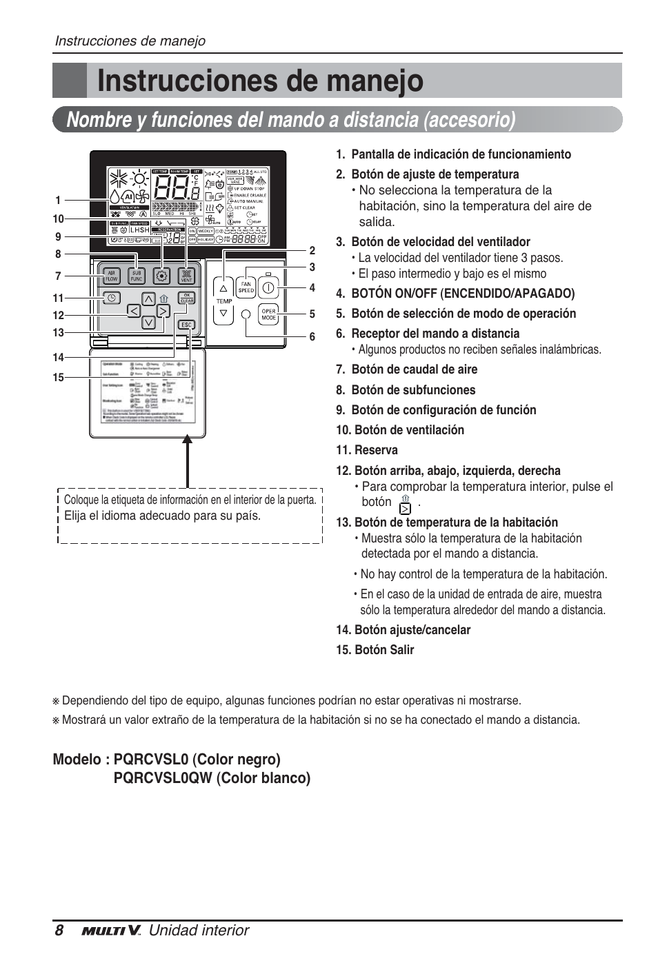 Instrucciones de manejo | LG ARNU09GTUC2 User Manual | Page 40 / 273