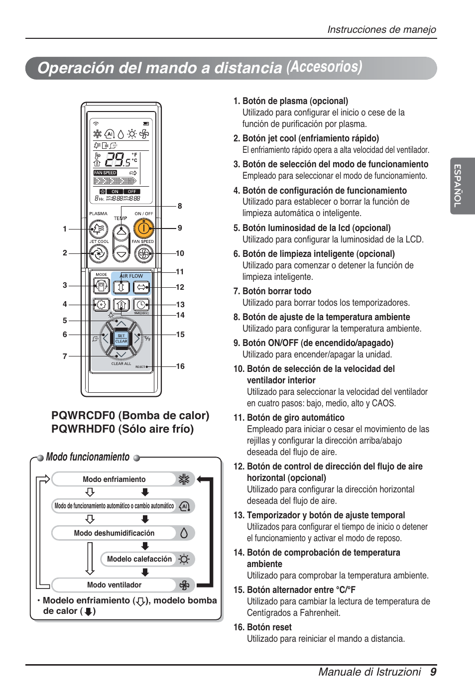 Operación del mando a distancia (accesorios), Modo funcionamiento, Manuale di istruzioni 9 | LG ARNU09GTUC2 User Manual | Page 41 / 273