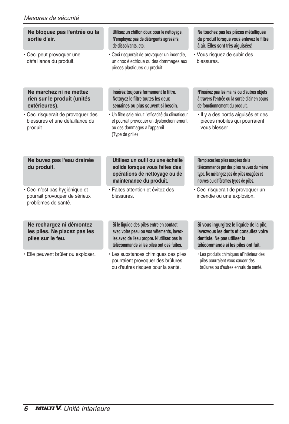 6unité interieure | LG ARNU09GTUC2 User Manual | Page 54 / 273