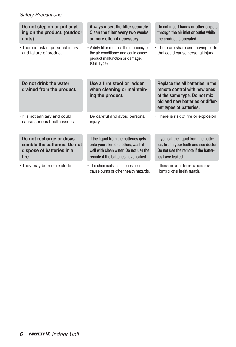 6indoor unit | LG ARNU09GTUC2 User Manual | Page 6 / 273