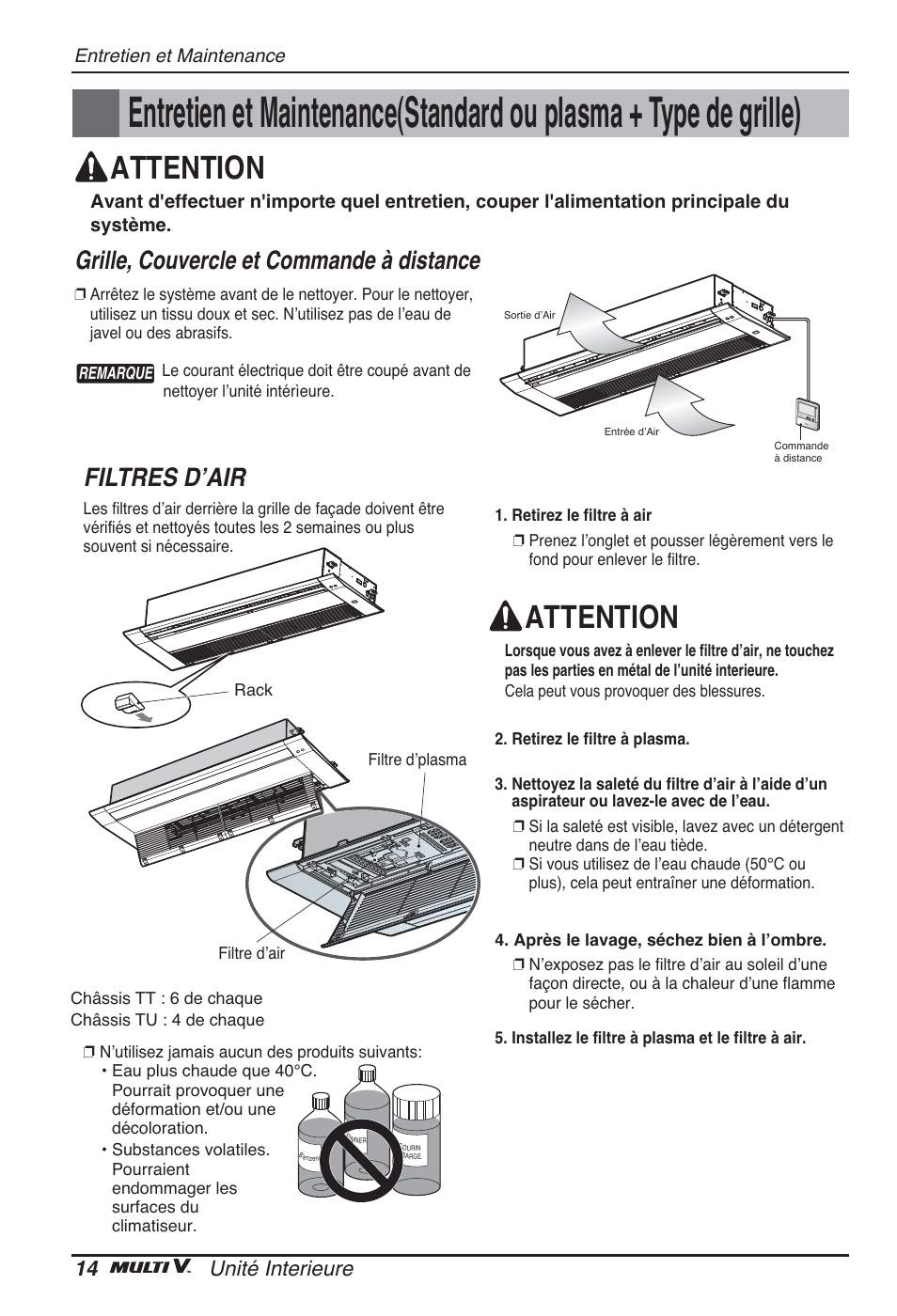 Attention, Filtres dʼair, Grille, couvercle et commande à distance | 14 unité interieure | LG ARNU09GTUC2 User Manual | Page 62 / 273