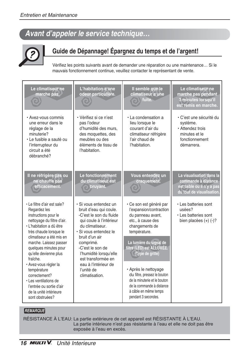 Avant dʼappeler le service technique, 16 unité interieure | LG ARNU09GTUC2 User Manual | Page 64 / 273