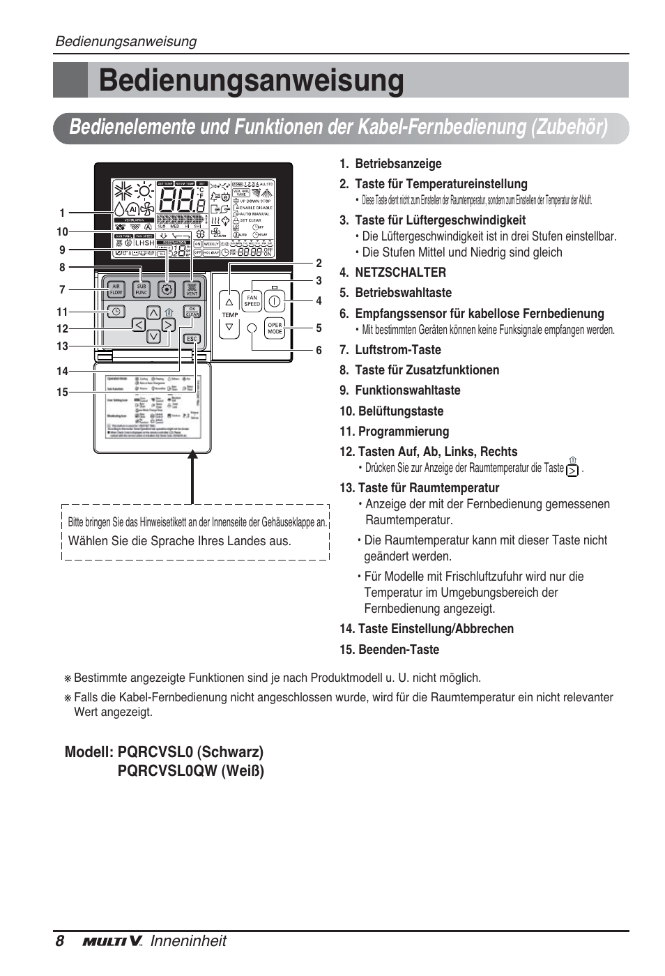 Bedienungsanweisung | LG ARNU09GTUC2 User Manual | Page 72 / 273