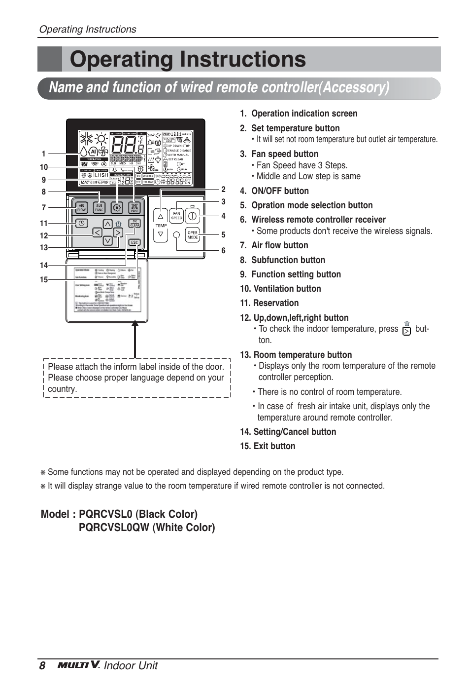 Operating instructions | LG ARNU09GTUC2 User Manual | Page 8 / 273