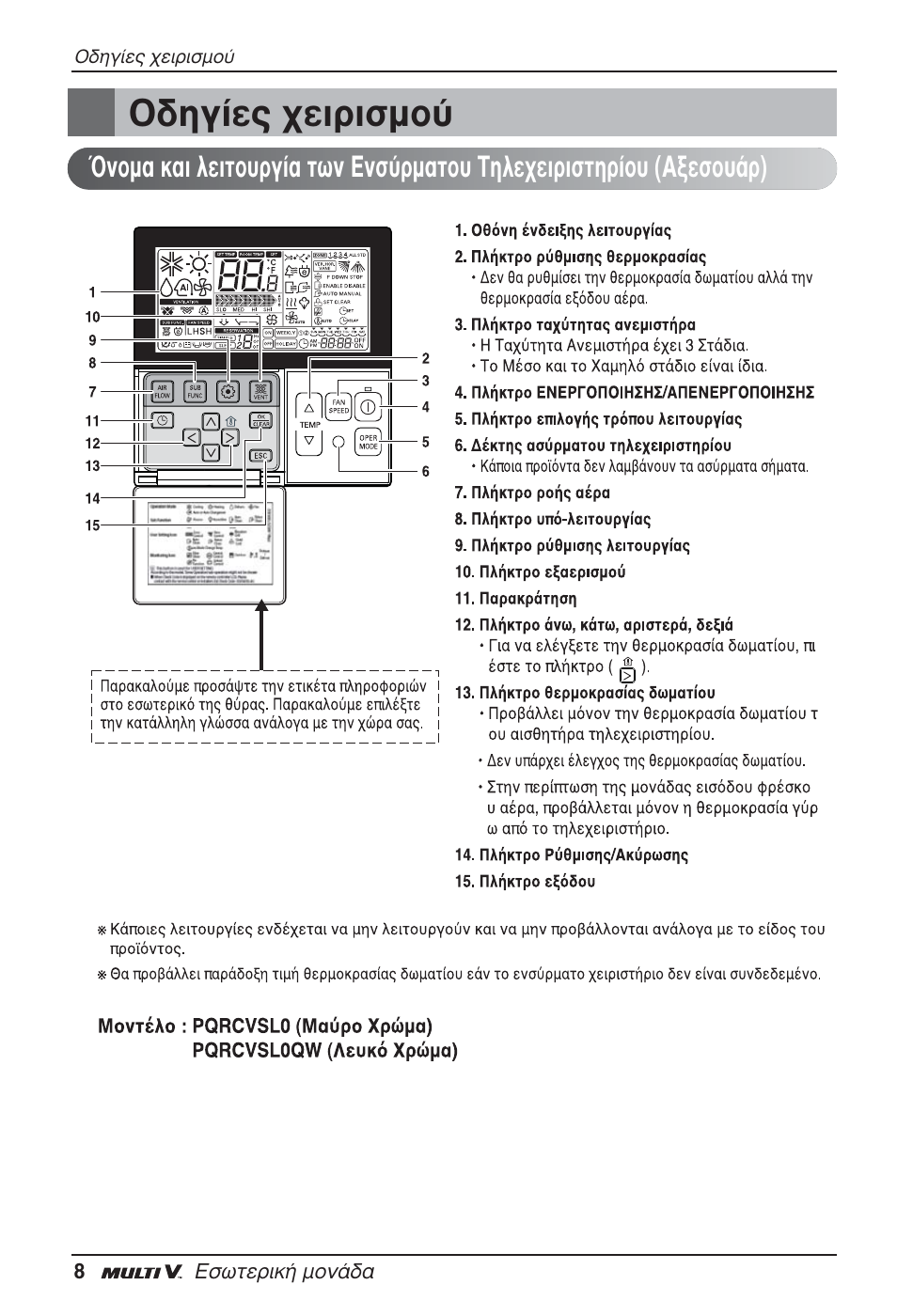 Лб›в˜ ¯виъиымф | LG ARNU09GTUC2 User Manual | Page 88 / 273