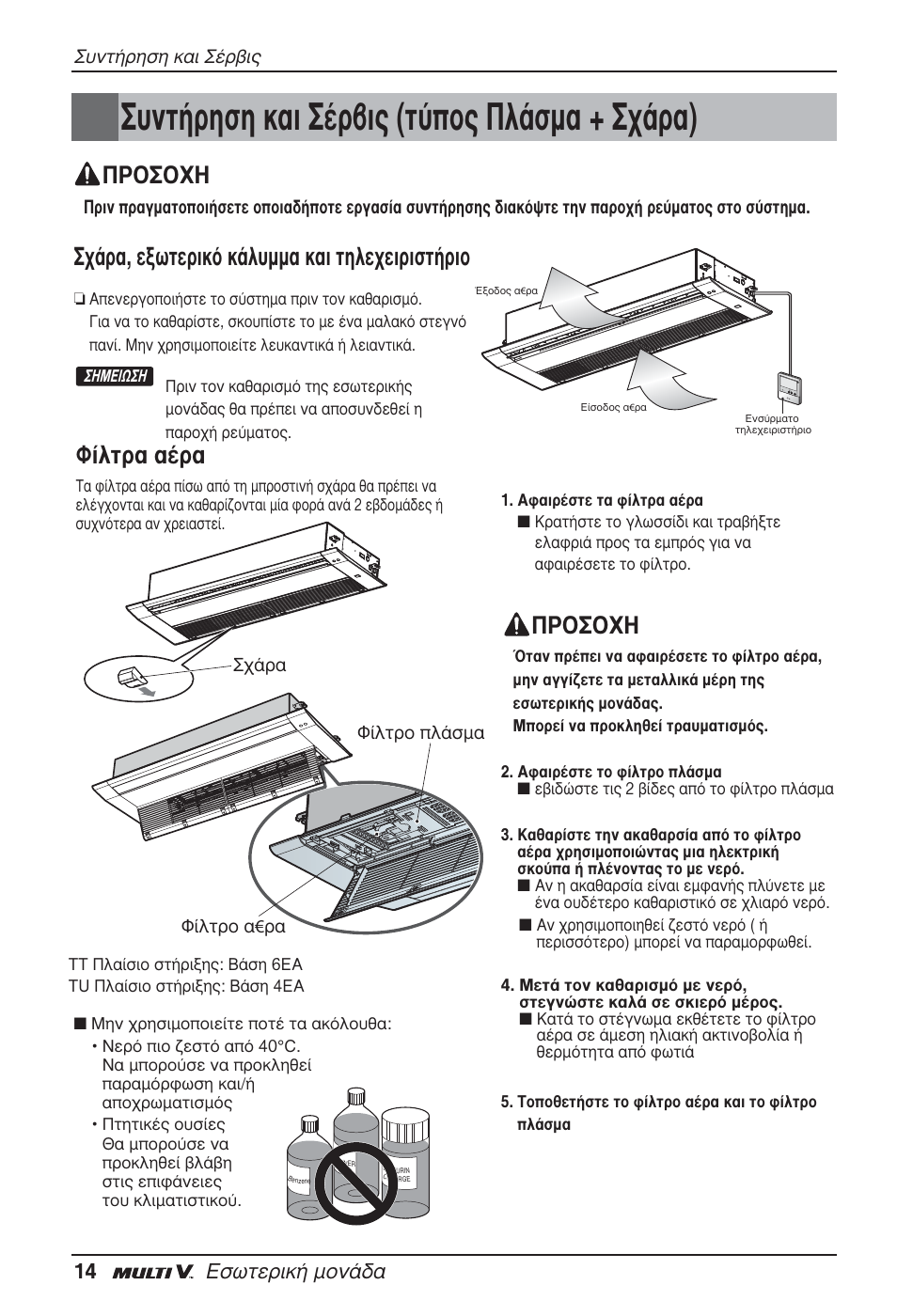 Ущ‹ълыл о·и ™¤ъ‚и˜ (щ‡ф˜ ¶п¿ым· + ™¯¿ъ·), Ъ·, âíˆùâúèîﬁ о¿п˘мм· о·и щлпв¯виъиыщ‹ъиф, Ƒ√™√ã∏ º›пщъ· ·¤ъ | Ƒ√™√ã, 14 ∂ûˆùâúèî‹ мфу | LG ARNU09GTUC2 User Manual | Page 94 / 273