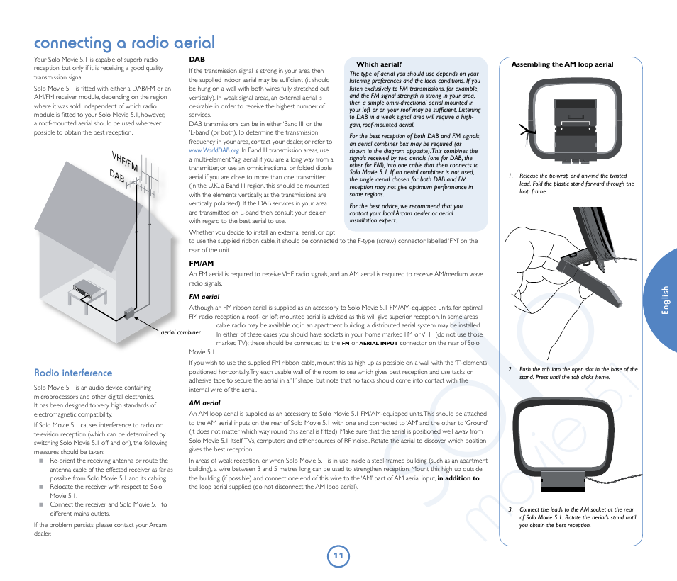 So lo, Mo vie, Connecting a radio aerial | Arcam Solo Movie 5.1 User Manual | Page 11 / 30