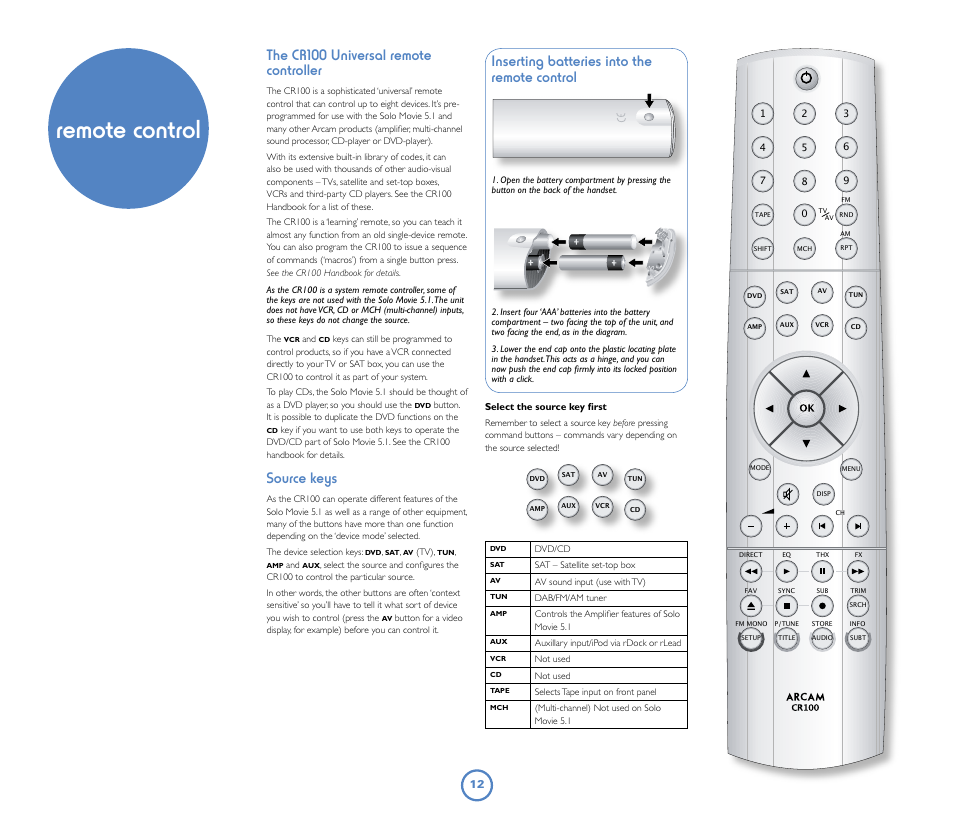Remote control, Inserting batteries into the remote control, The cr100 universal remote controller | Source keys | Arcam Solo Movie 5.1 User Manual | Page 12 / 30