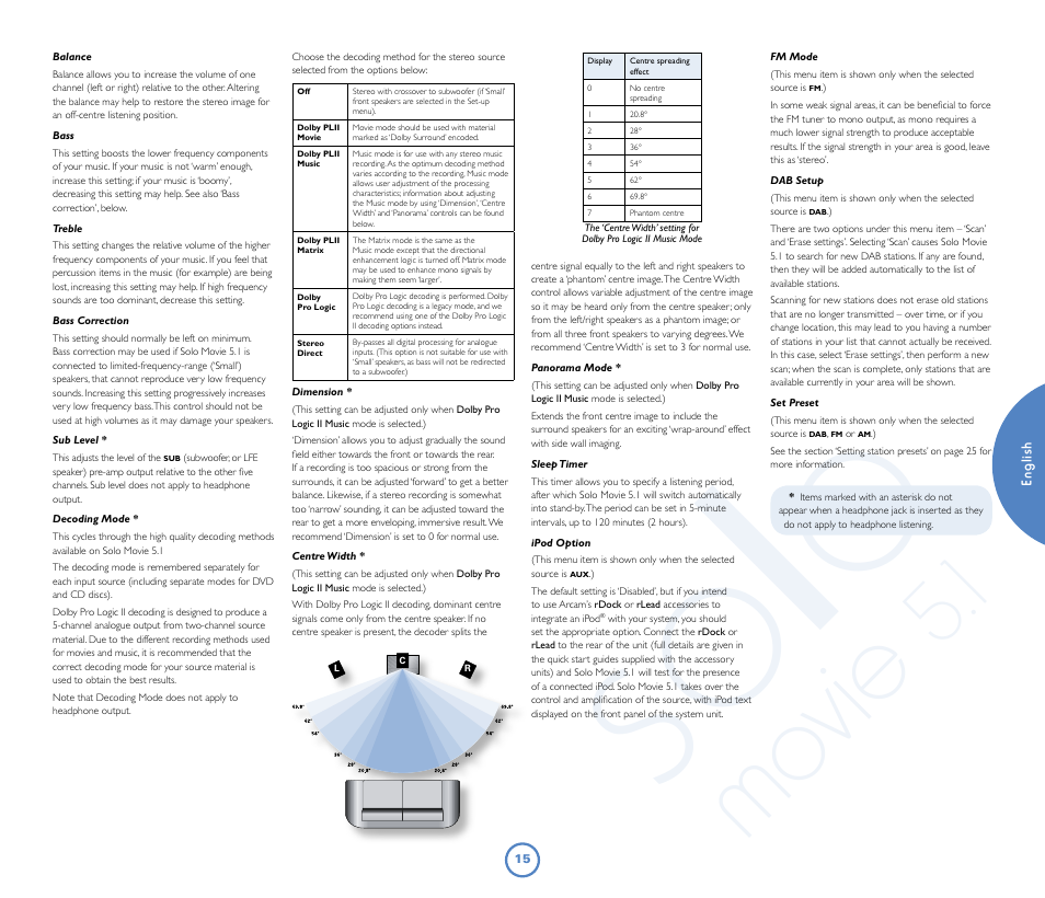 So lo, Mo vie | Arcam Solo Movie 5.1 User Manual | Page 15 / 30