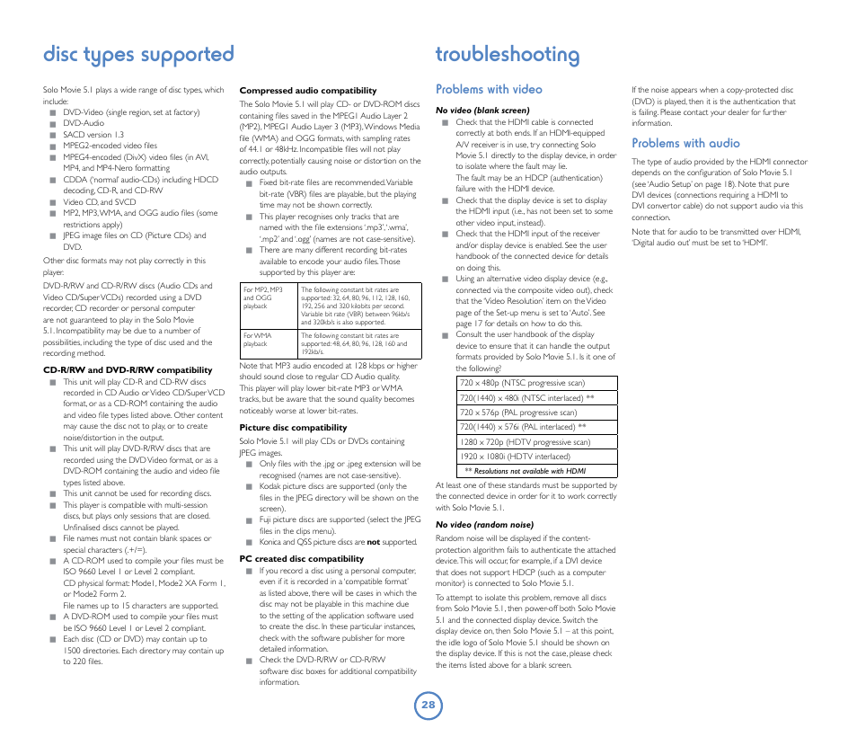 Disc types supported troubleshooting, Problems with video, Problems with audio | Arcam Solo Movie 5.1 User Manual | Page 28 / 30