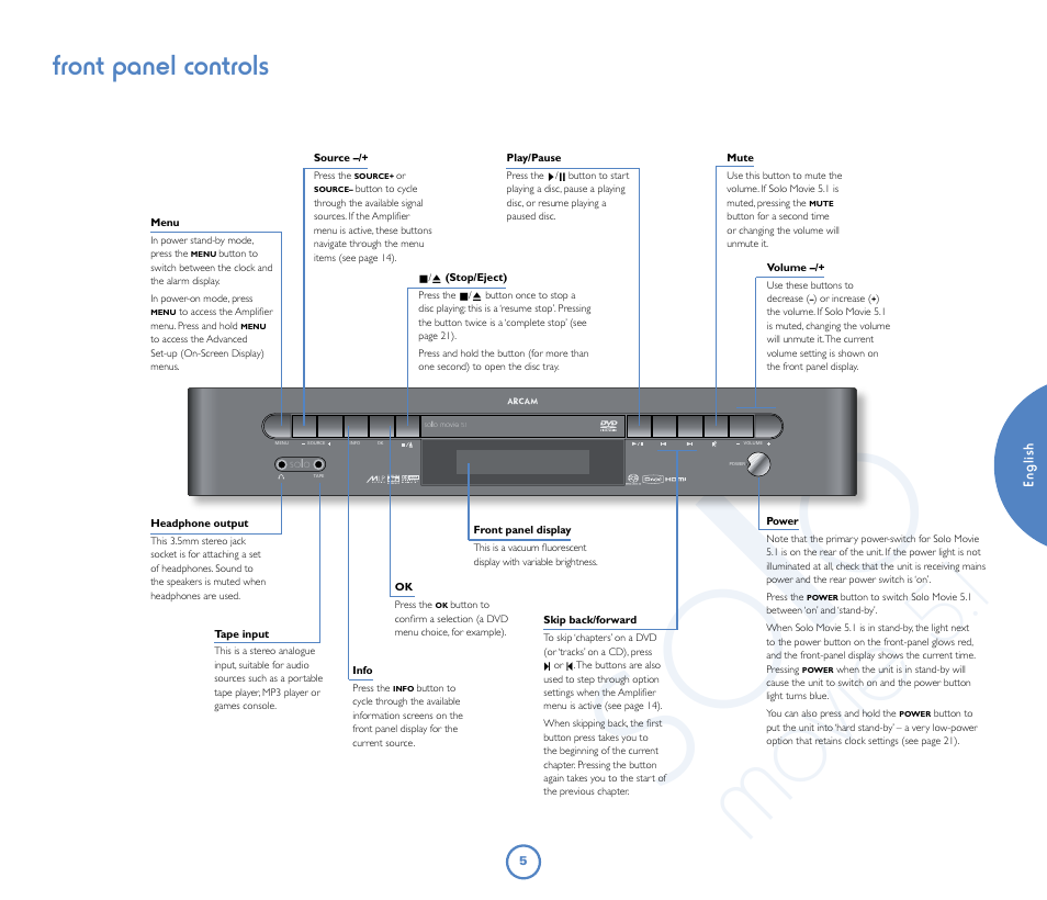 So lo, Mo vie, Front panel controls | Arcam Solo Movie 5.1 User Manual | Page 5 / 30