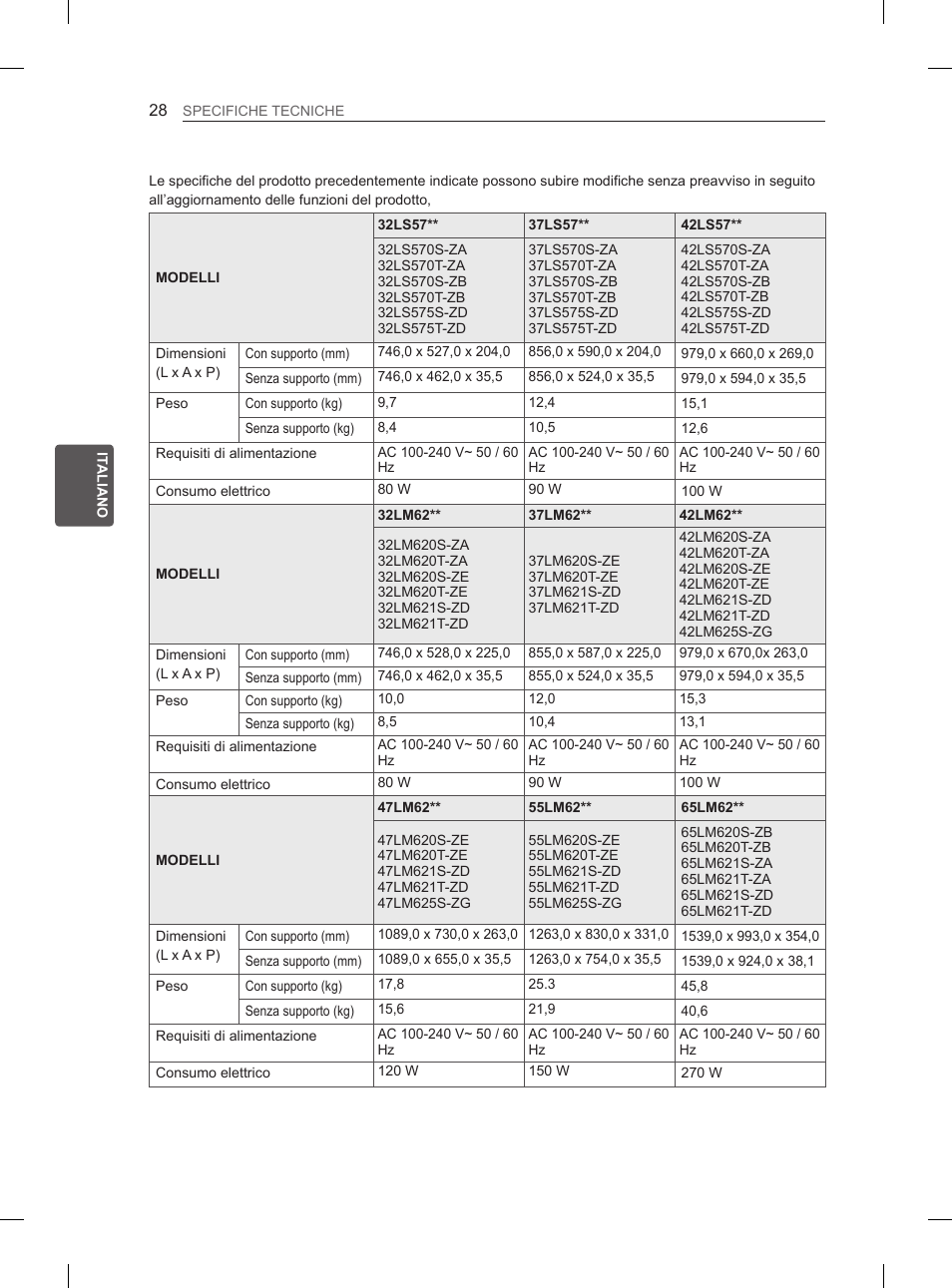 LG 37LS575S User Manual | Page 122 / 278