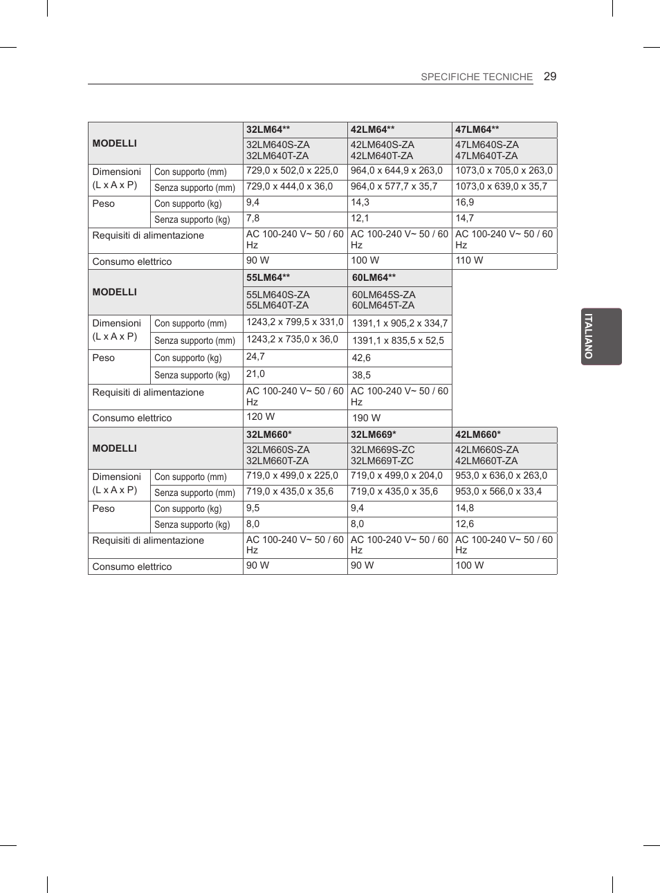 LG 37LS575S User Manual | Page 123 / 278