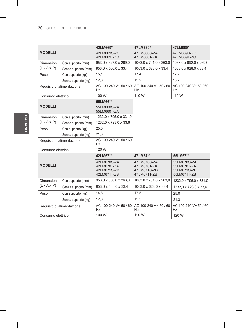 LG 37LS575S User Manual | Page 124 / 278