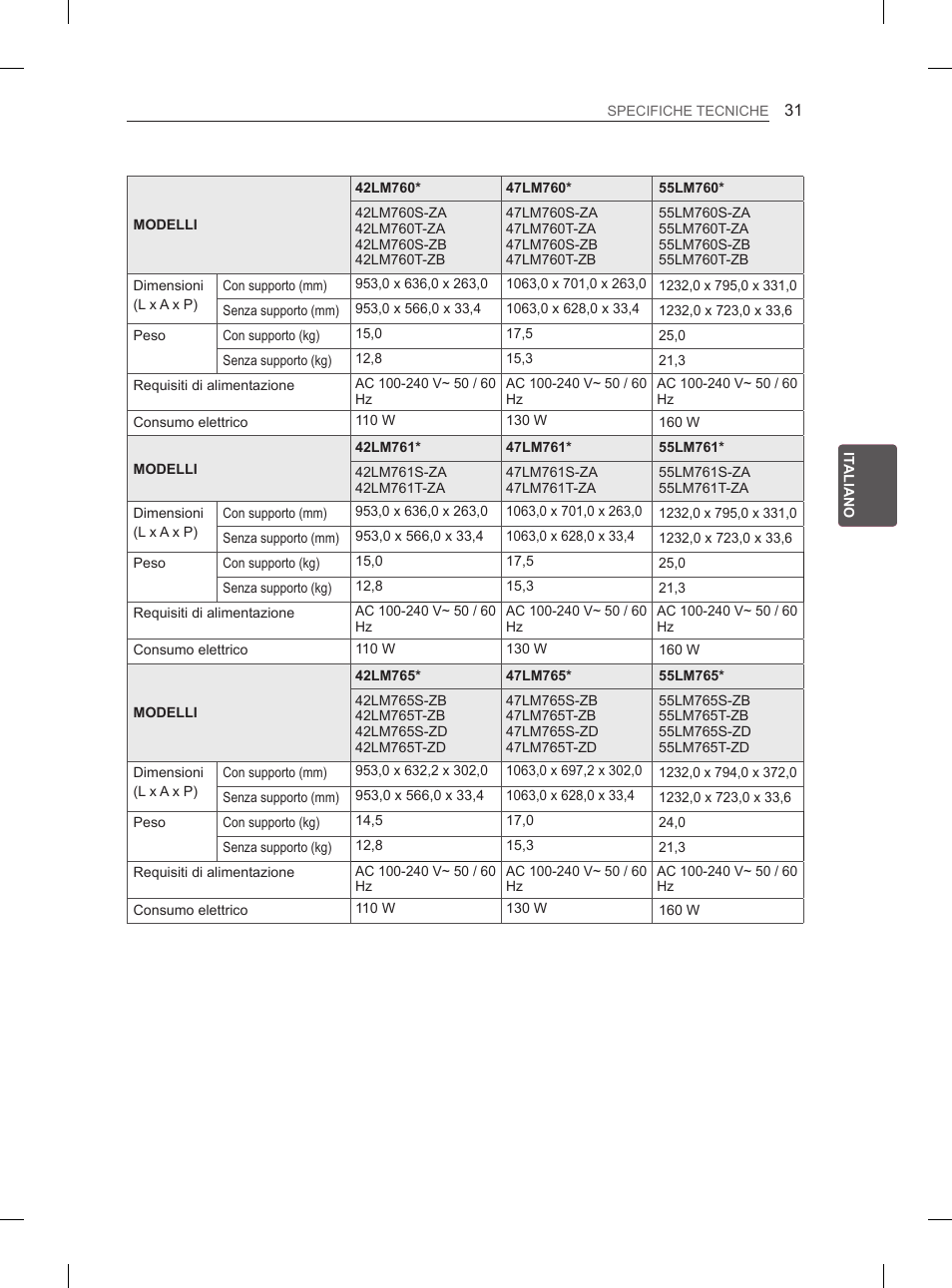 LG 37LS575S User Manual | Page 125 / 278