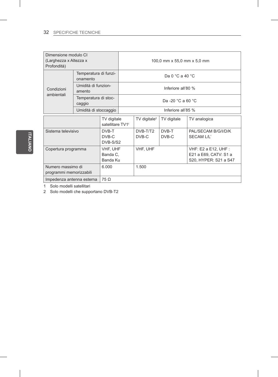 LG 37LS575S User Manual | Page 126 / 278