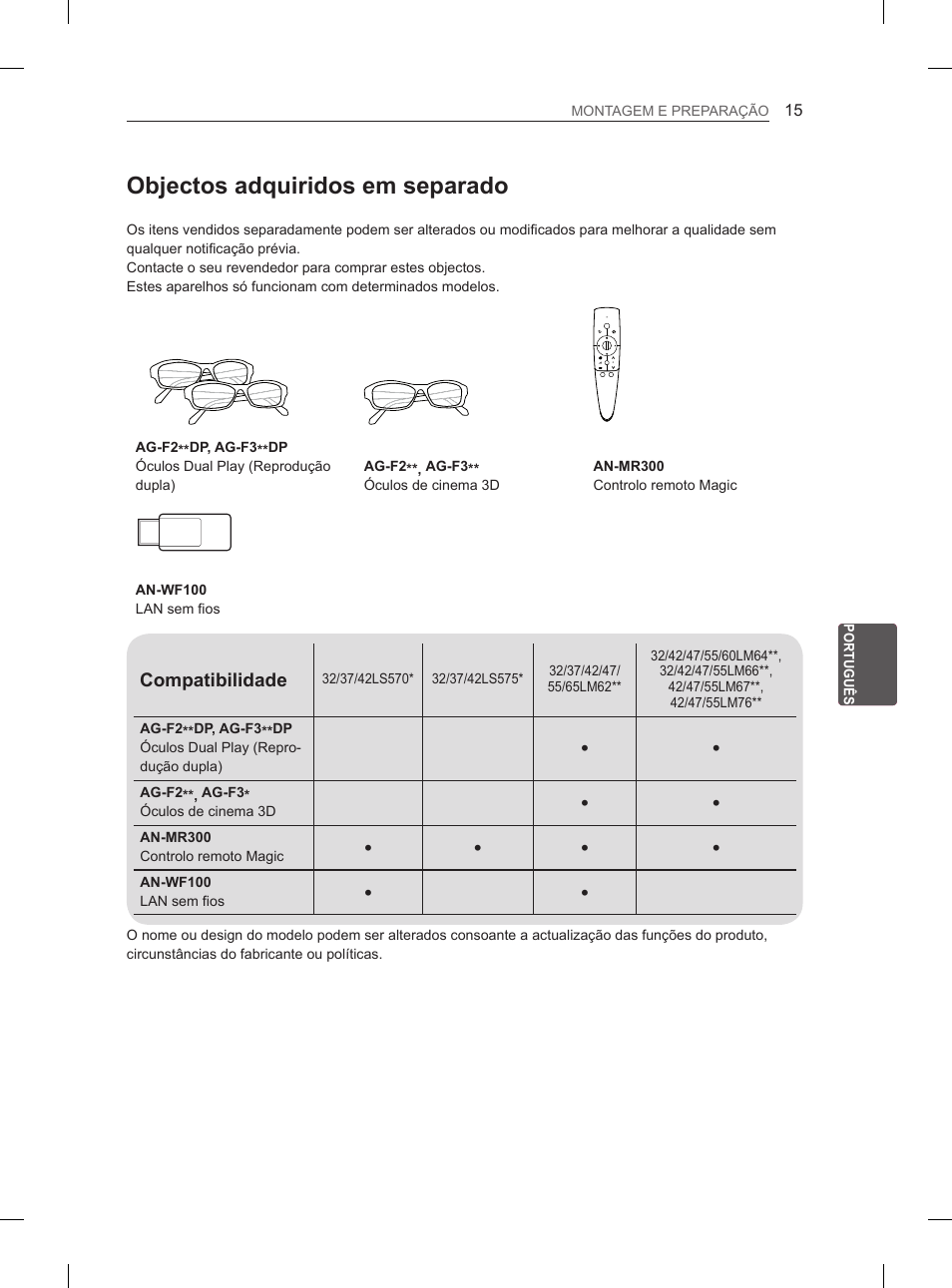 Objectos adquiridos em separado | LG 37LS575S User Manual | Page 171 / 278