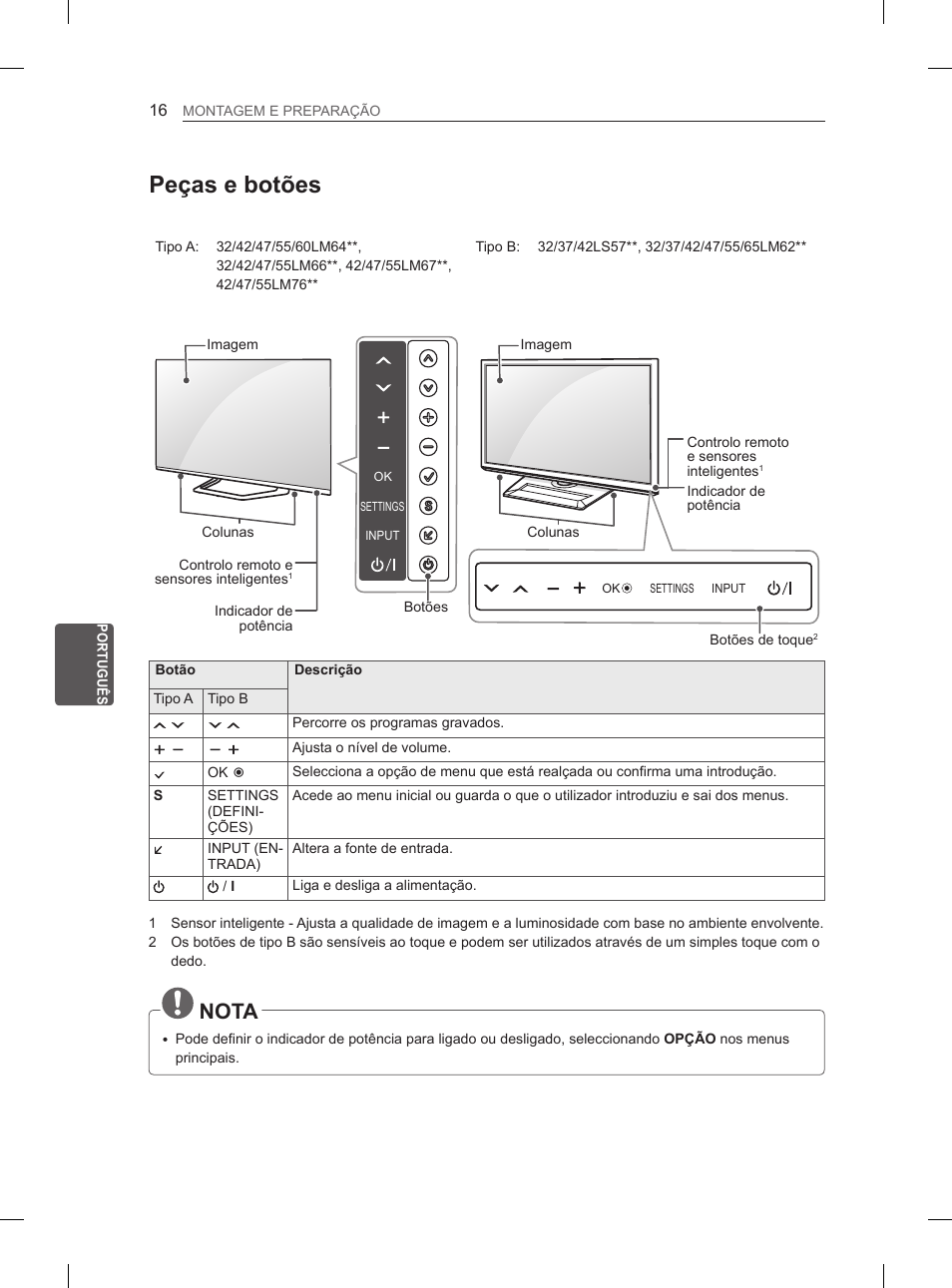 Peças e botões, Nota | LG 37LS575S User Manual | Page 172 / 278
