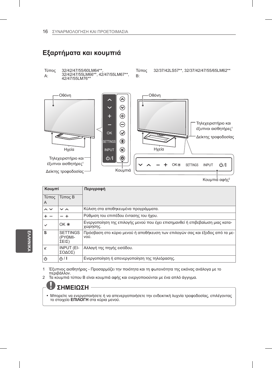 Εξαρτήματα και κουμπιά, Σημειωση | LG 37LS575S User Manual | Page 228 / 278