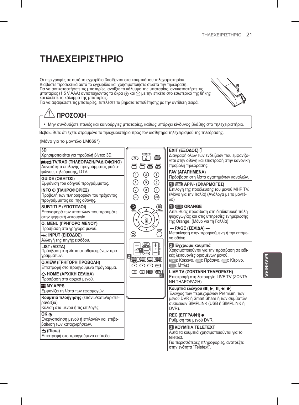 Τηλεχειριστηριο, Προσοχη | LG 37LS575S User Manual | Page 233 / 278