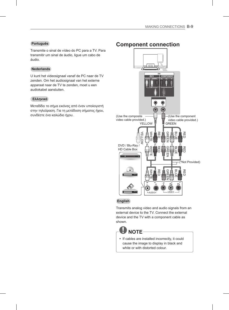 Component connection | LG 37LS575S User Manual | Page 249 / 278