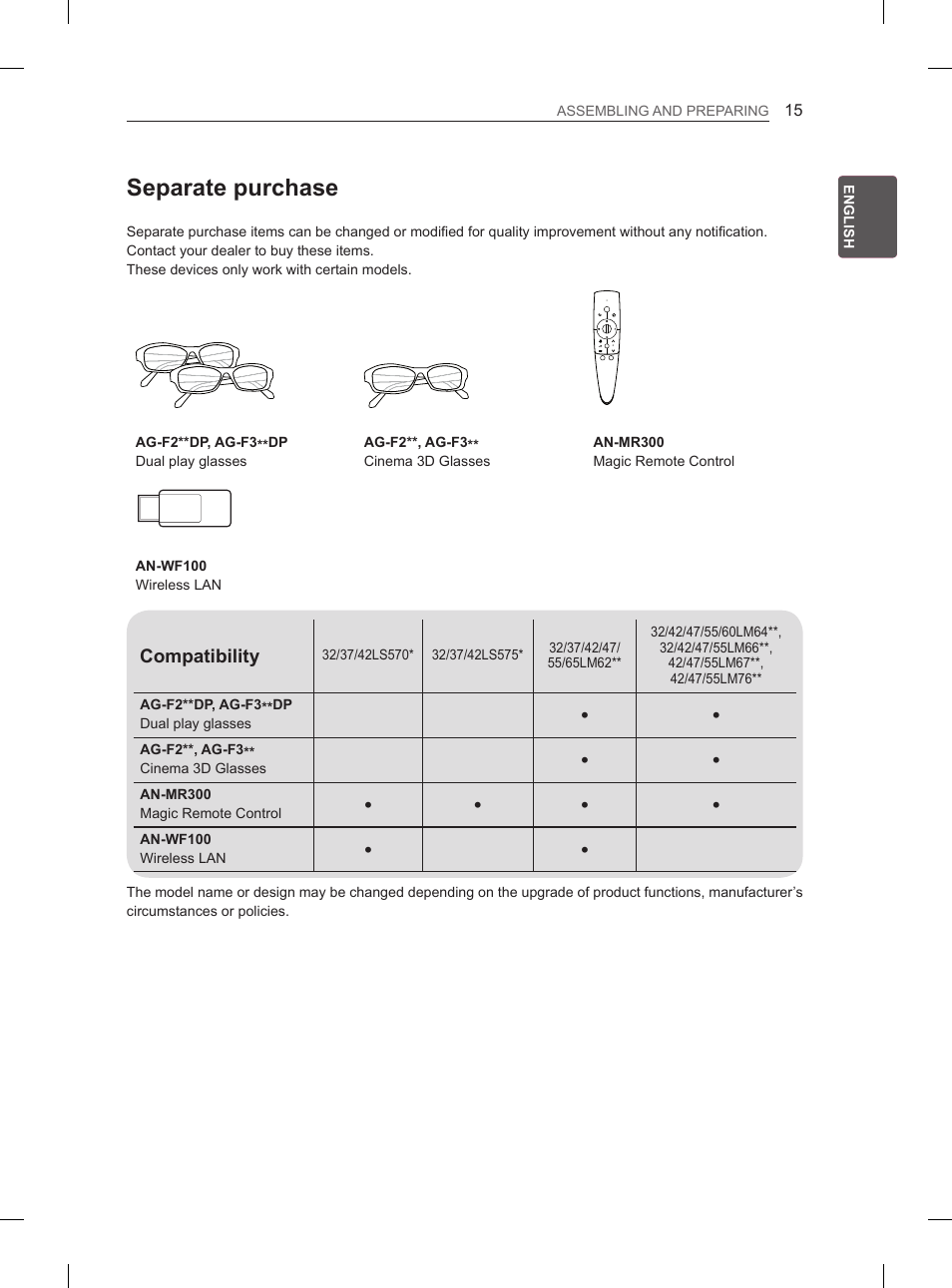 Separate purchase | LG 37LS575S User Manual | Page 25 / 278