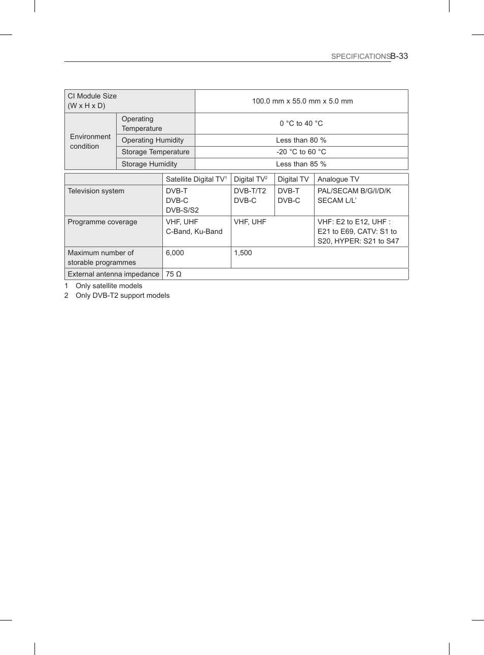 LG 37LS575S User Manual | Page 273 / 278