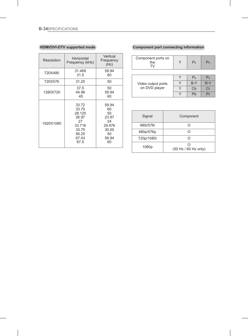 LG 37LS575S User Manual | Page 274 / 278