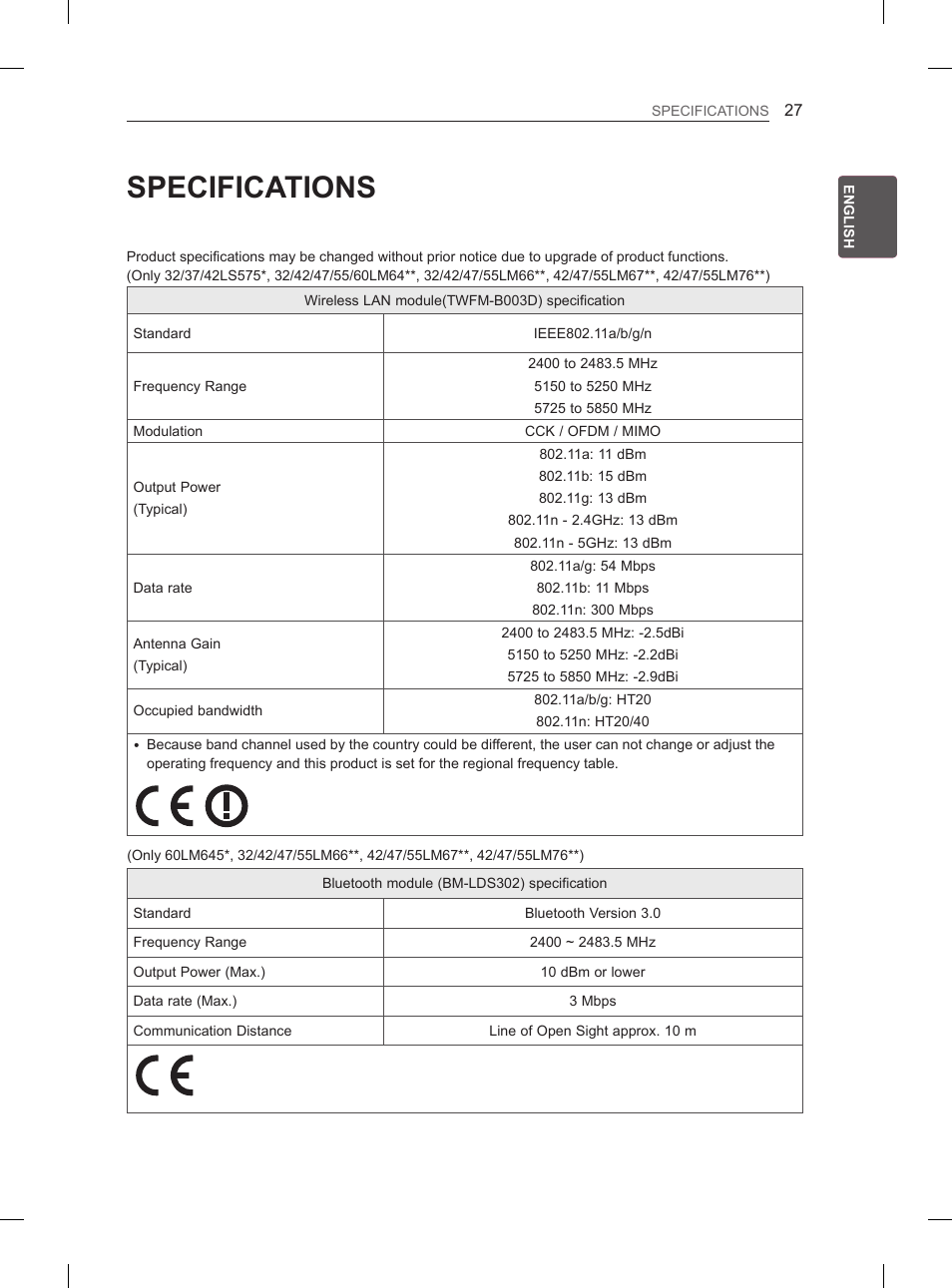 Specifications | LG 37LS575S User Manual | Page 37 / 278