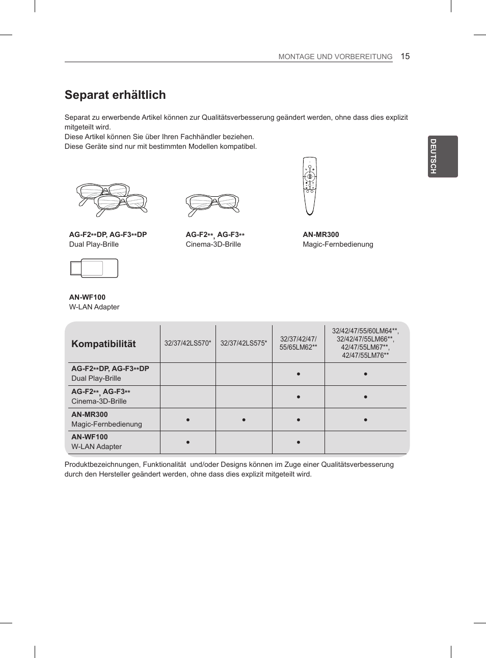 Separat erhältlich | LG 37LS575S User Manual | Page 53 / 278