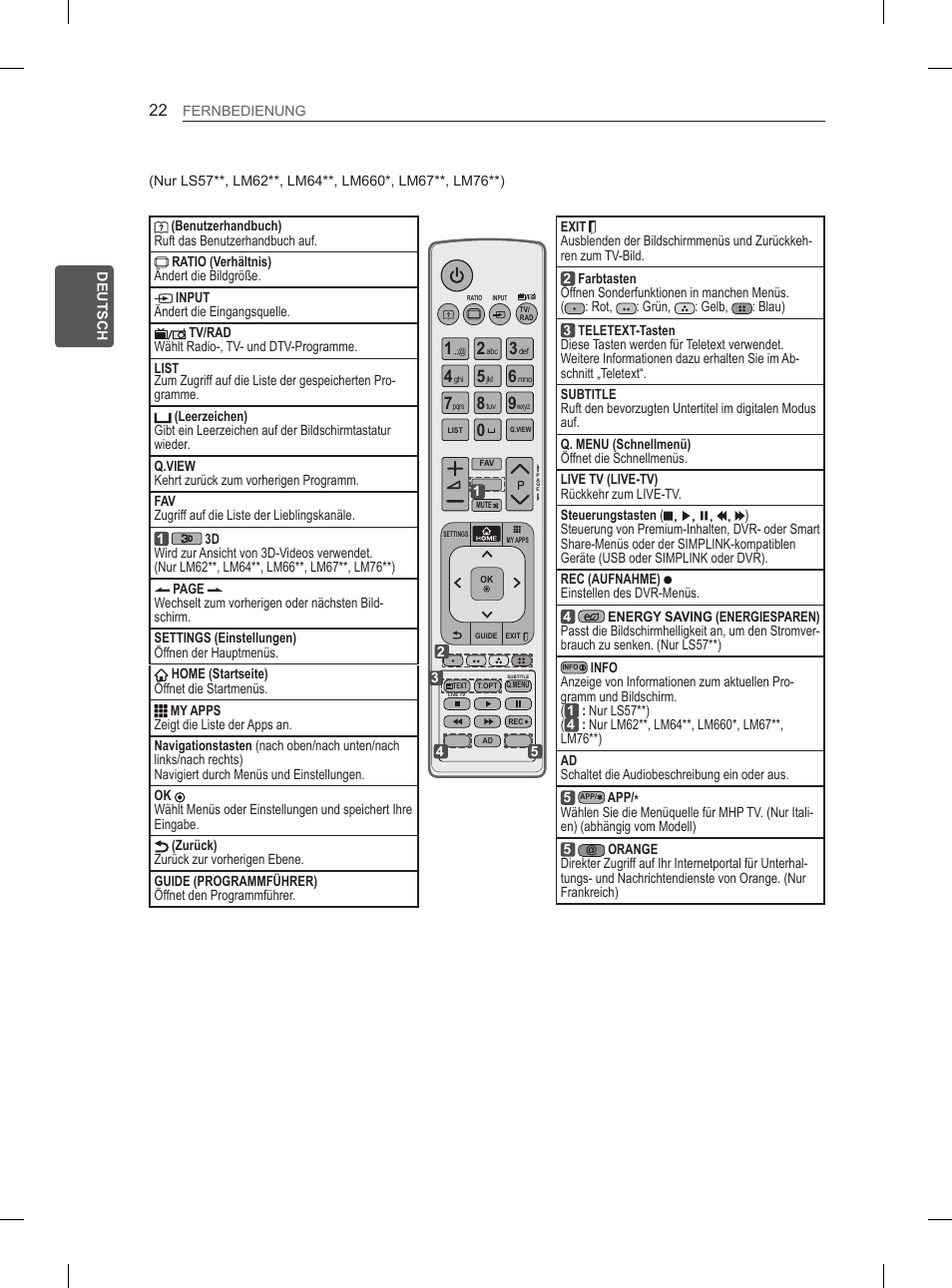 LG 37LS575S User Manual | Page 60 / 278