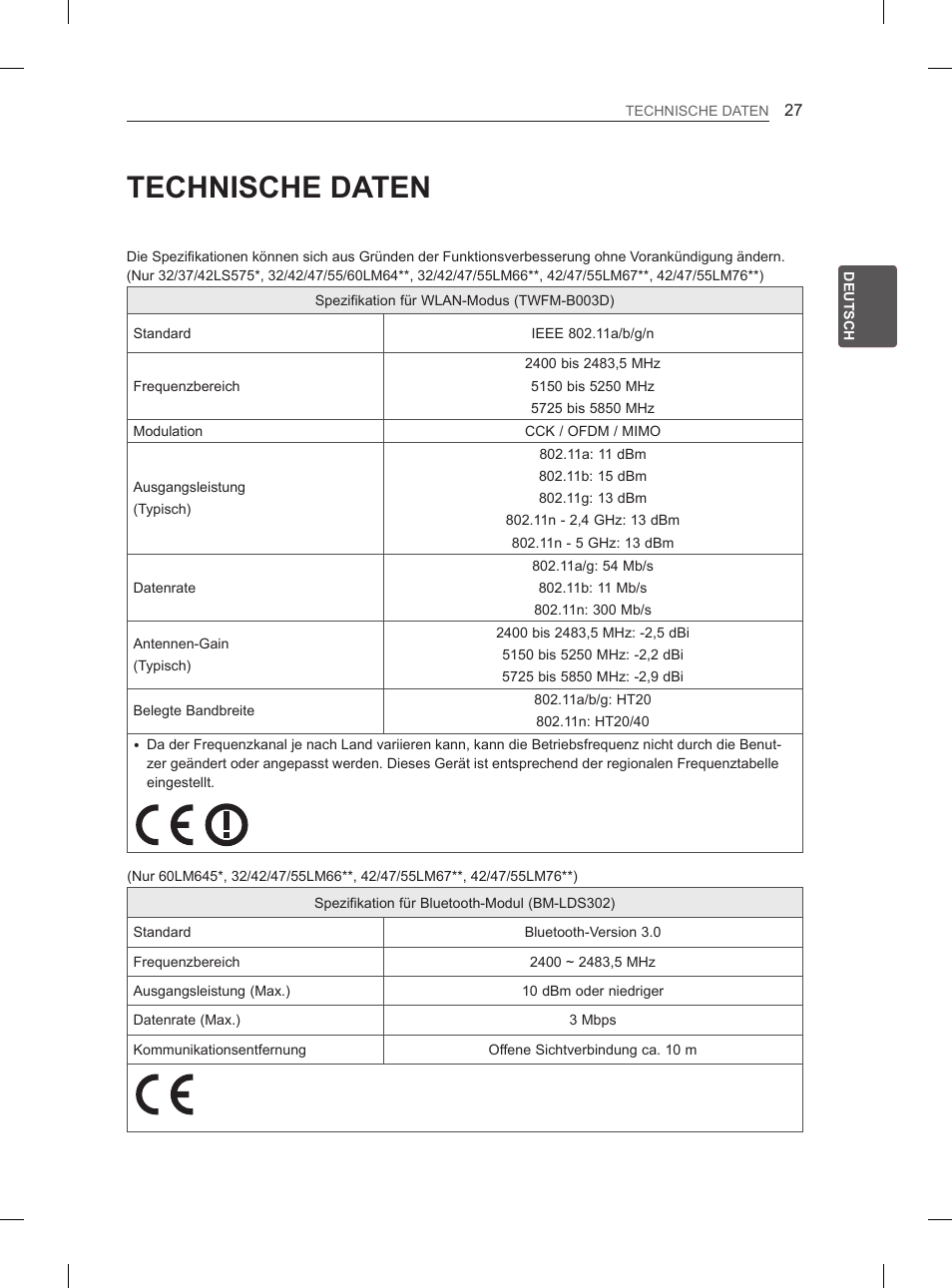 Technische daten | LG 37LS575S User Manual | Page 65 / 278