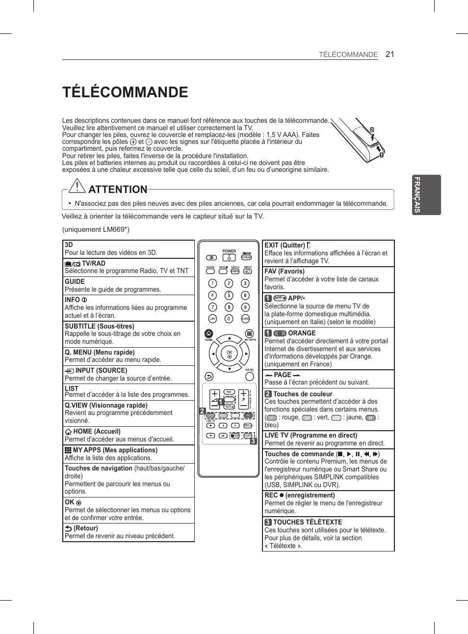 Télécommande, Attention | LG 37LS575S User Manual | Page 87 / 278