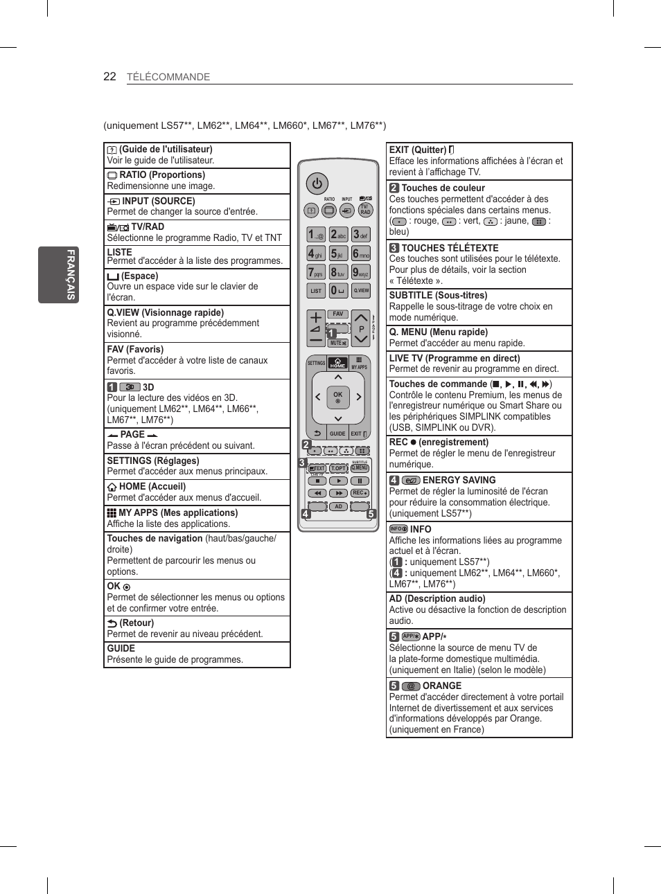 LG 37LS575S User Manual | Page 88 / 278