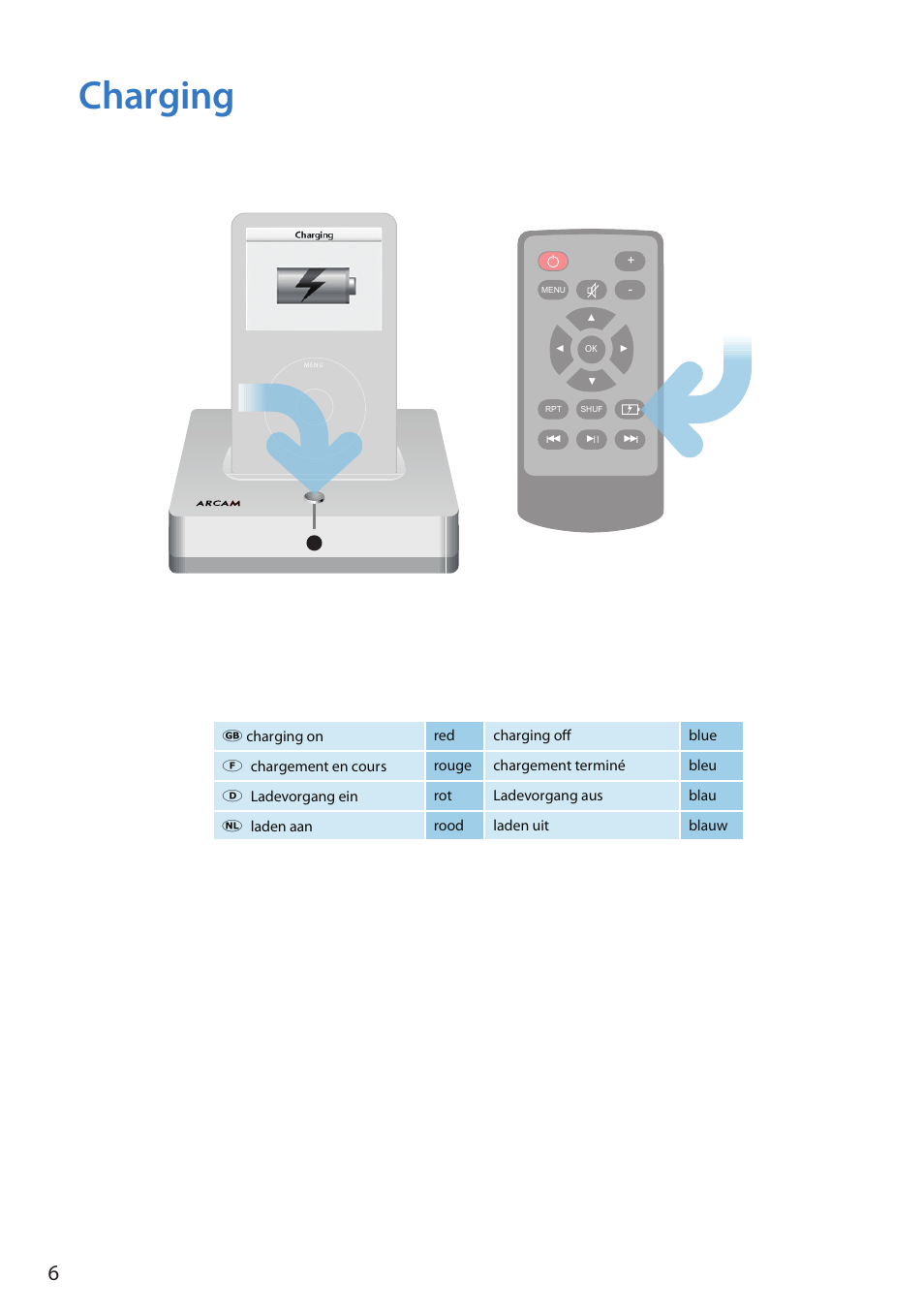 Charging | Arcam Doxx irDock User Manual | Page 6 / 32