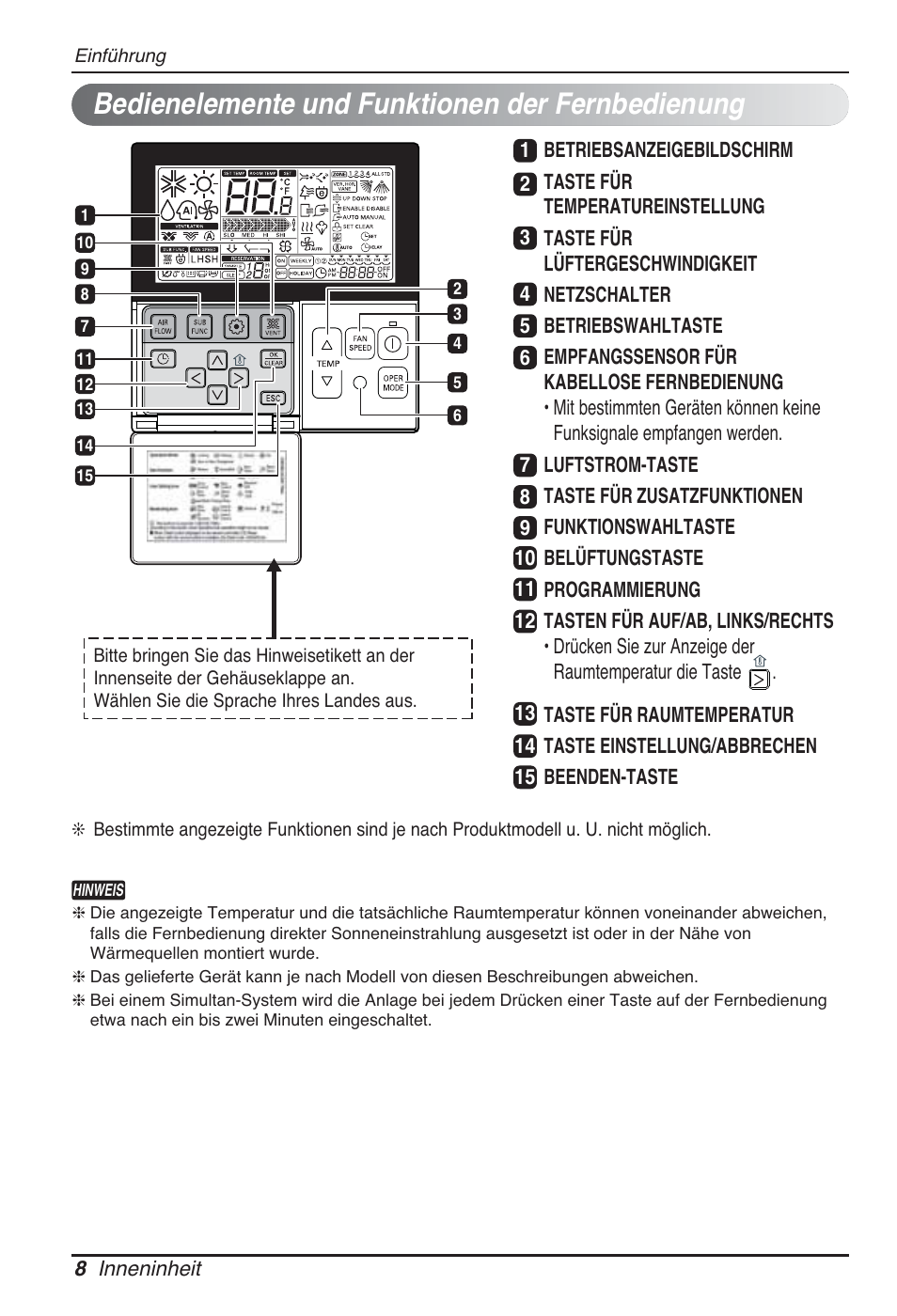 Bedienelemente und funktionen der fernbedienung | LG CB09L User Manual | Page 104 / 193