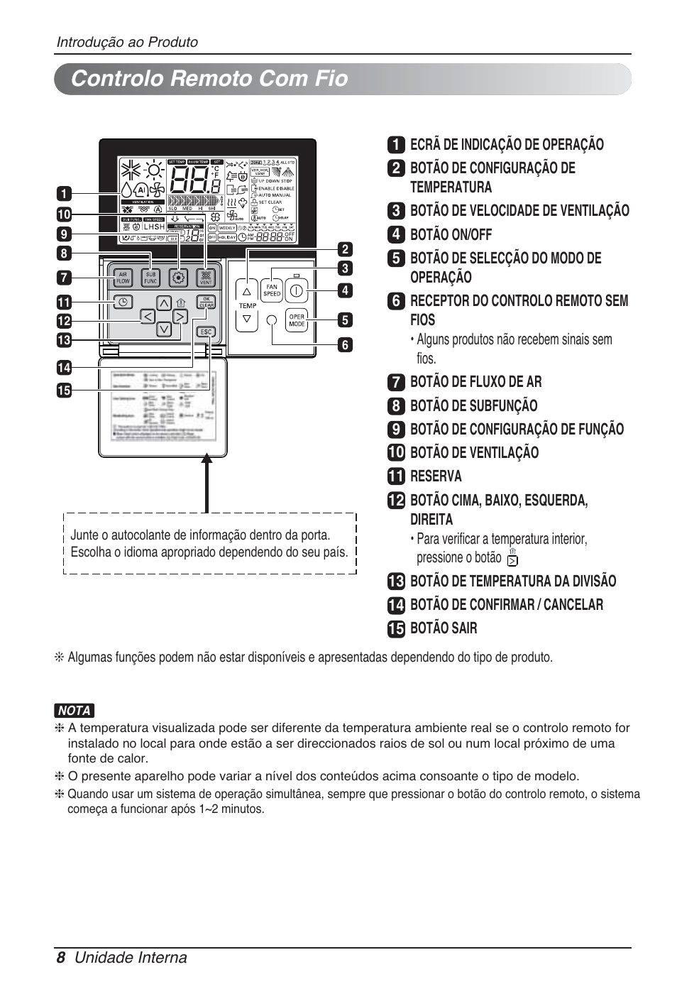 Controlo remoto com fio | LG CB09L User Manual | Page 128 / 193