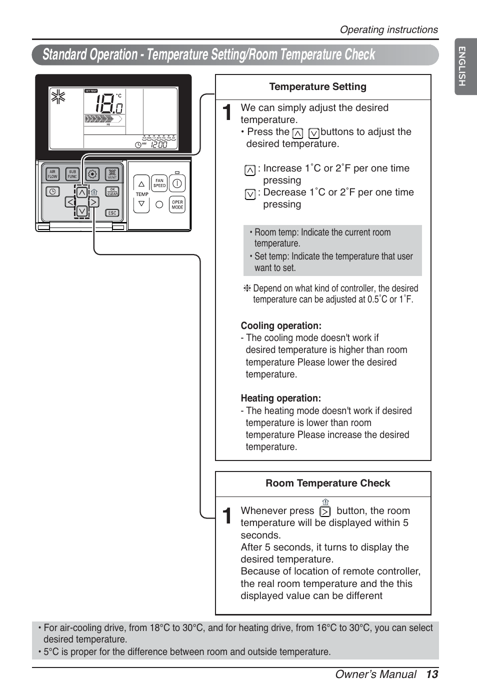 LG CB09L User Manual | Page 13 / 193