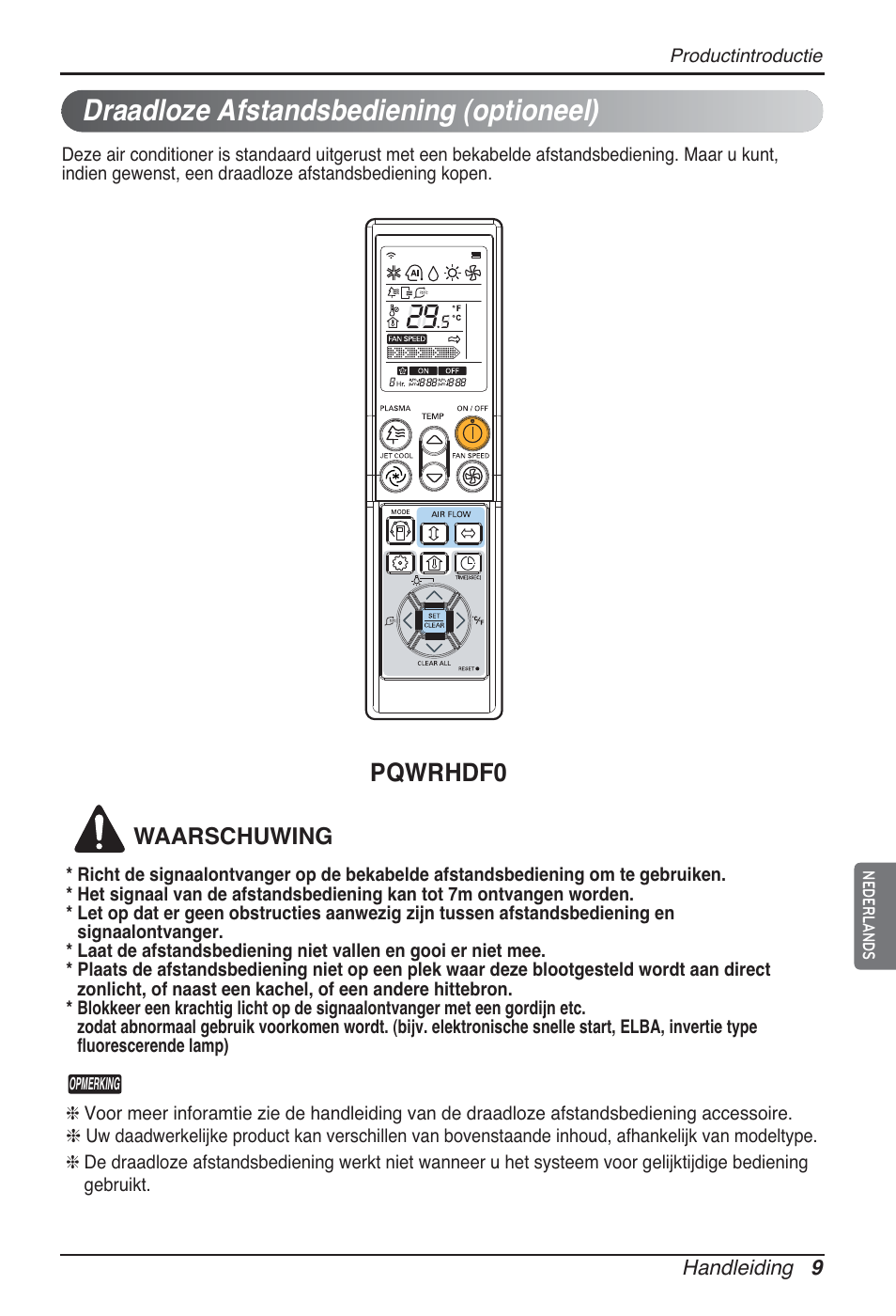 Draadloze afstandsbediening (optioneel), Pqwrhdf0 | LG CB09L User Manual | Page 177 / 193