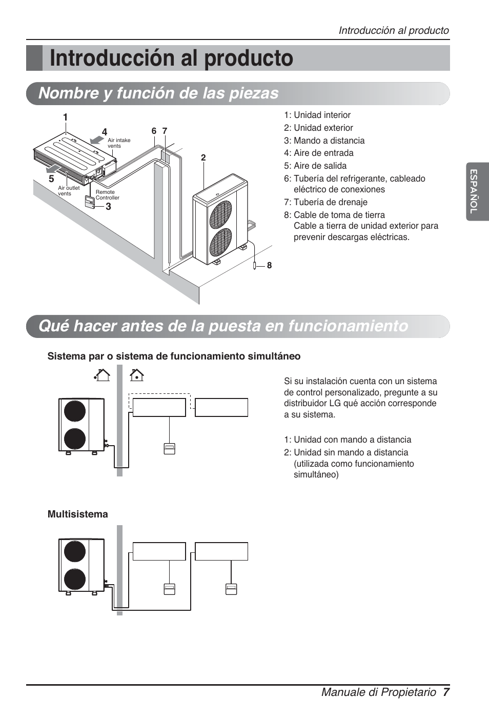 Introducción al producto | LG CB09L User Manual | Page 55 / 193