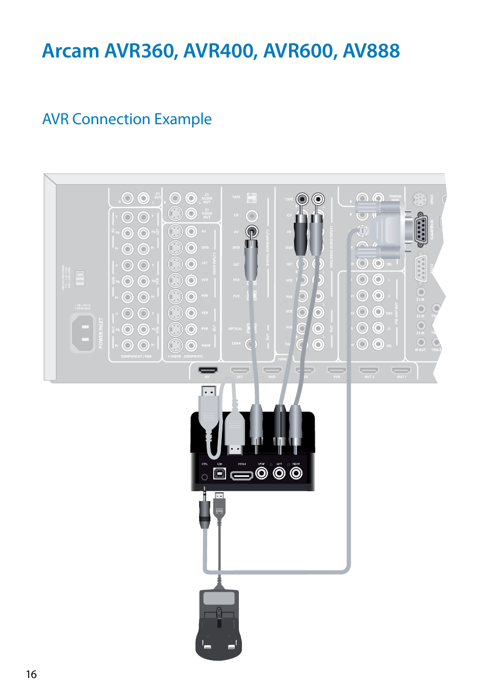 Arcam Doxx drDock User Manual | Page 16 / 26