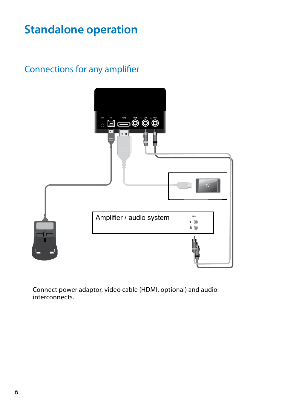 Standalone operation, Connections for any amplifier, Amplifier / audio system | Arcam Doxx drDock User Manual | Page 6 / 26